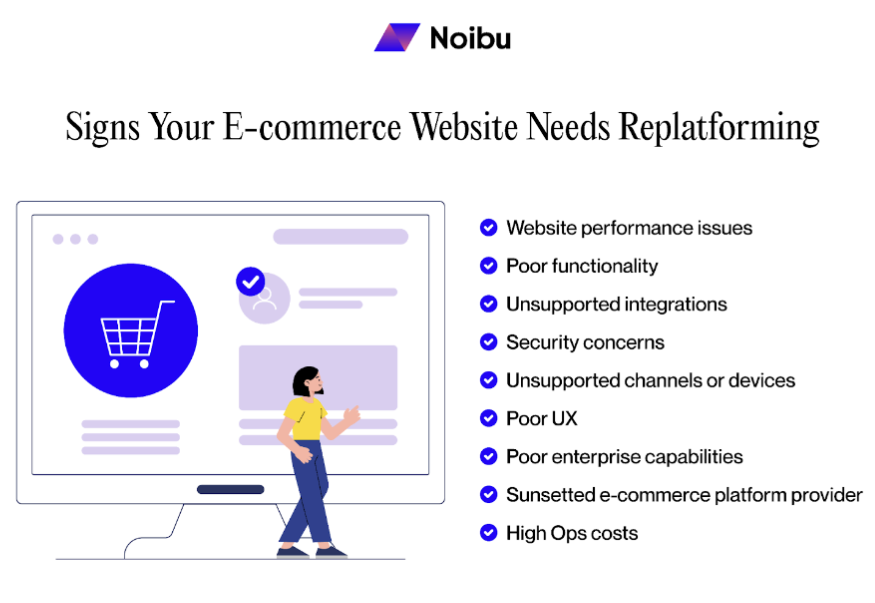 e-commerce replatforming